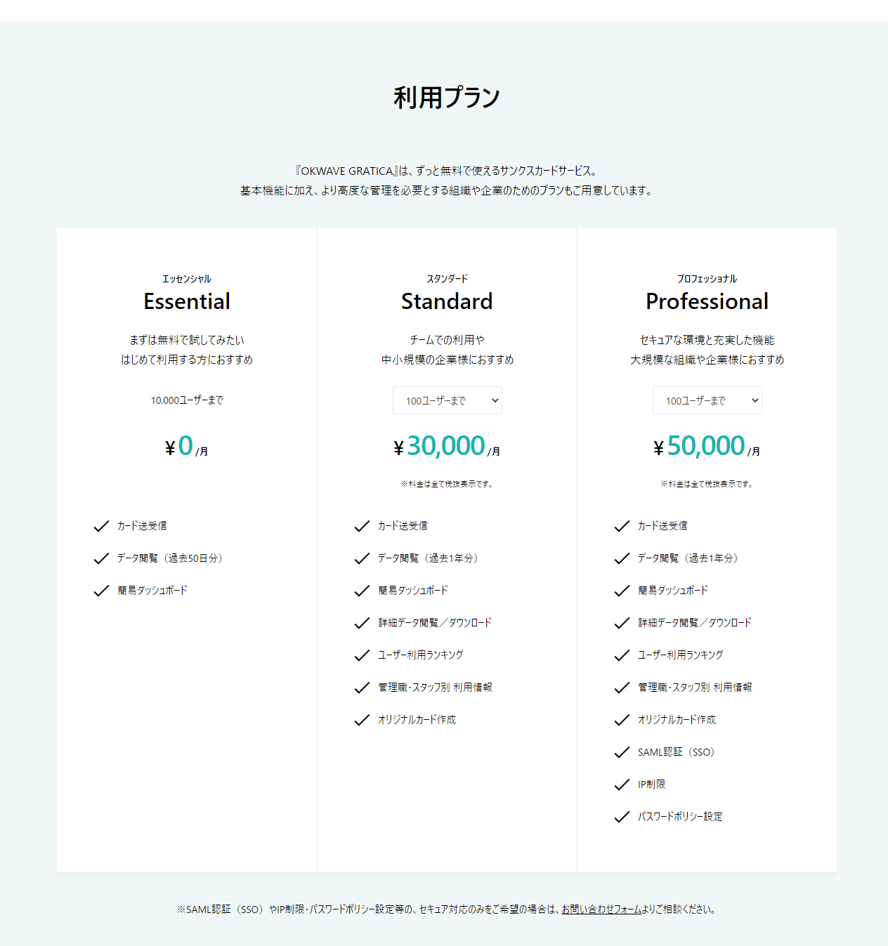  OKWAVE GRATICA KewlPress